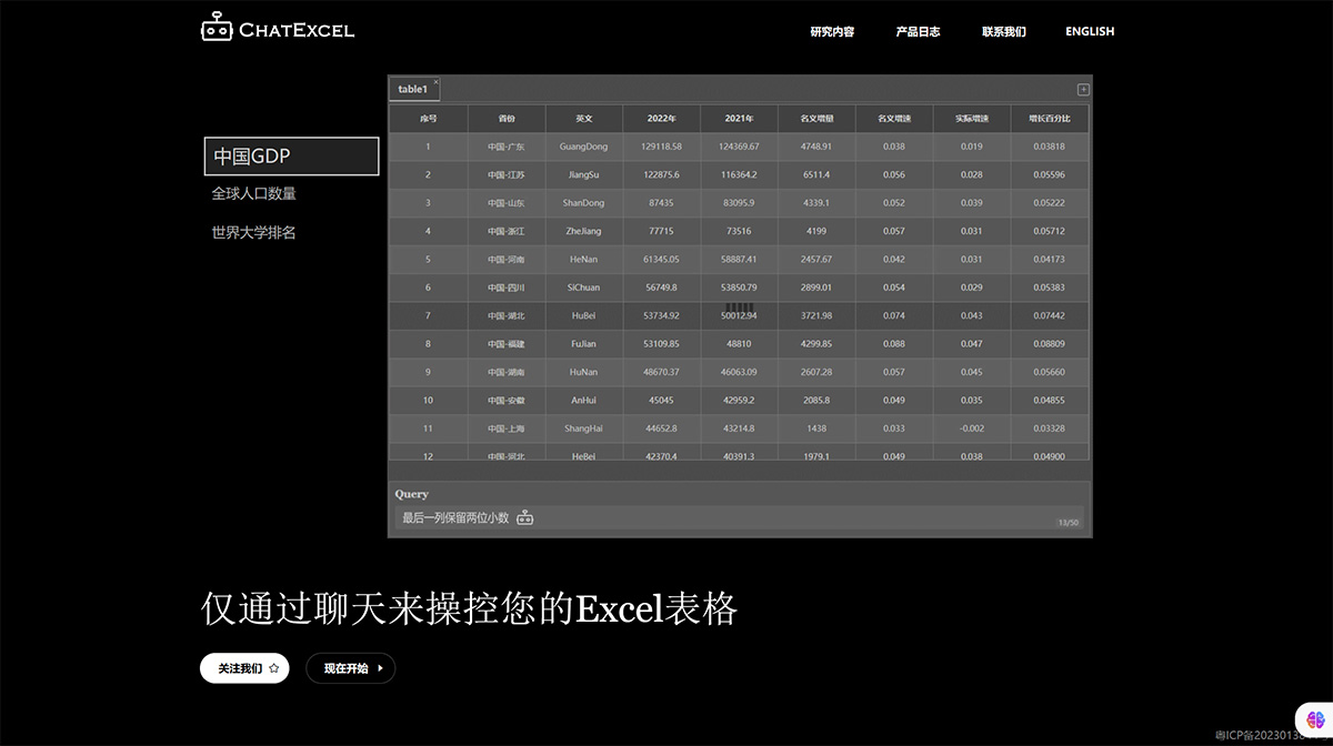 酷表ChatExcel