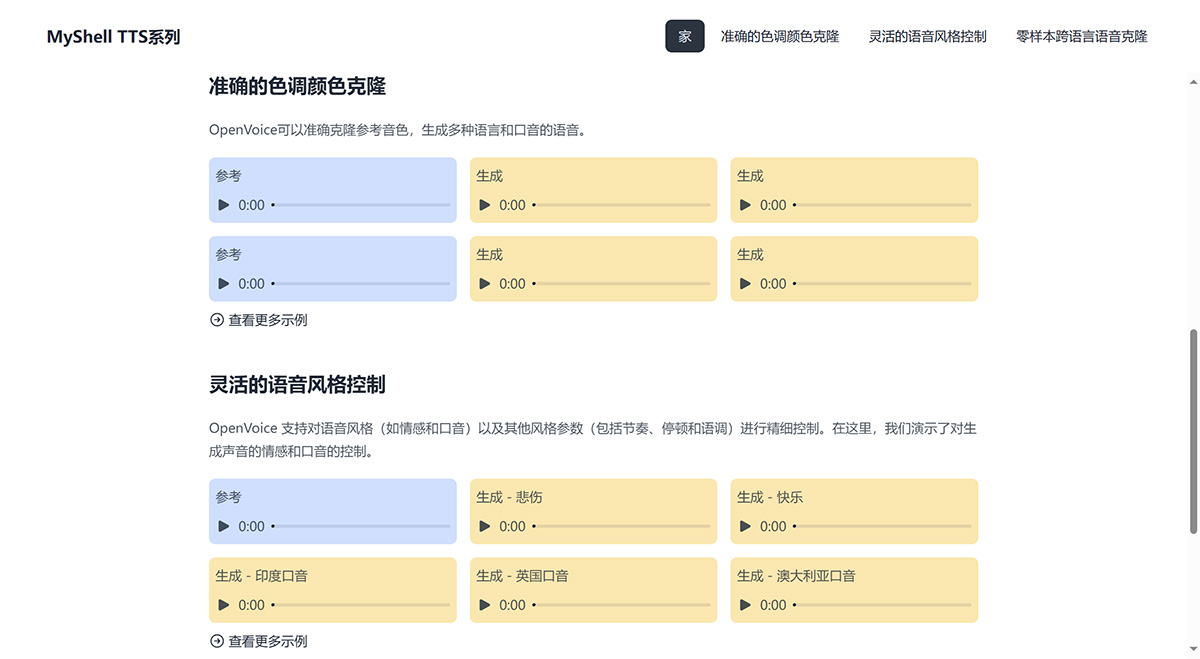 OpenVoice：多功能即时语音克隆