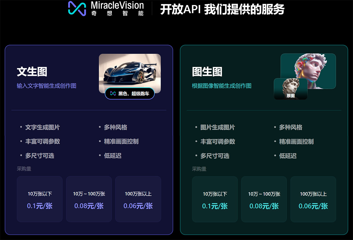 美图AI视觉大模型：MiracleVision奇想智能