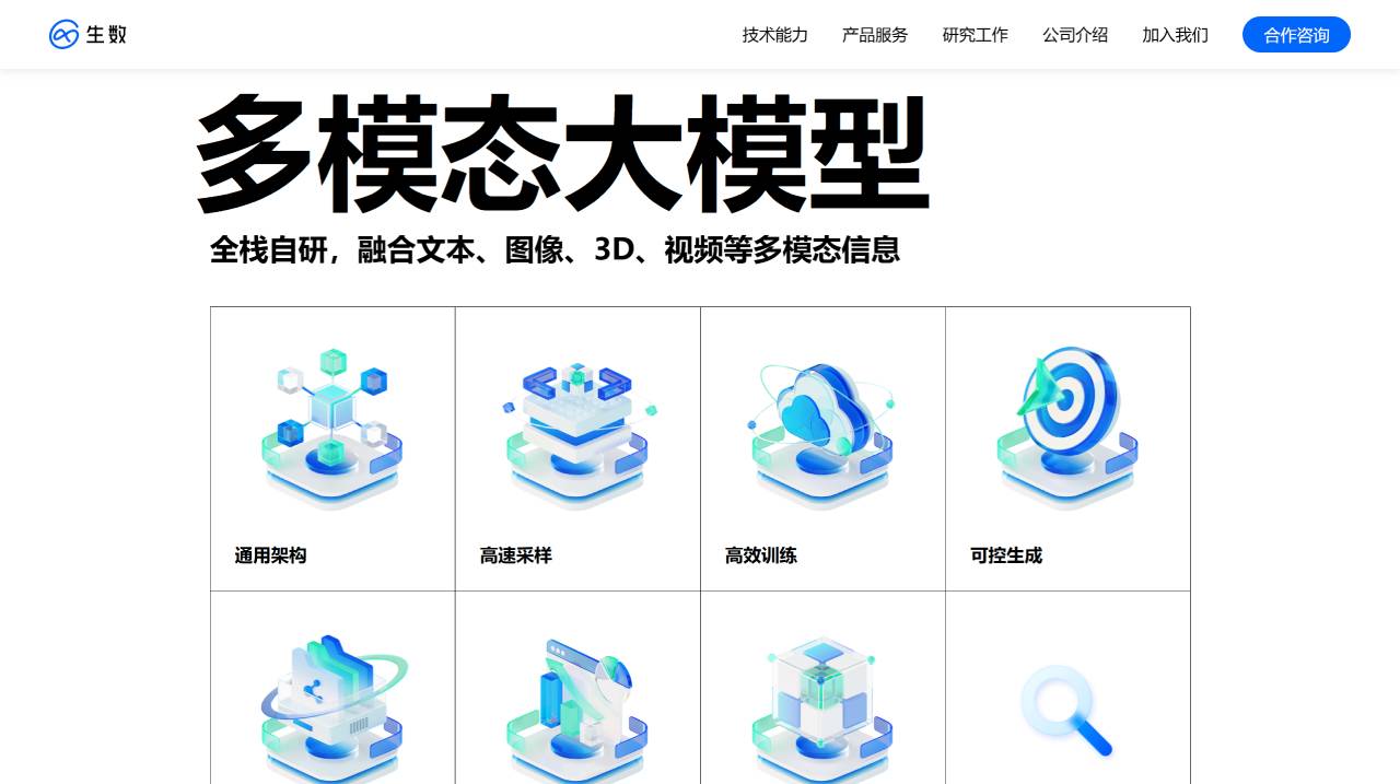 Vidu：中国首个长时长、高一致性、高动态性视频大模型。