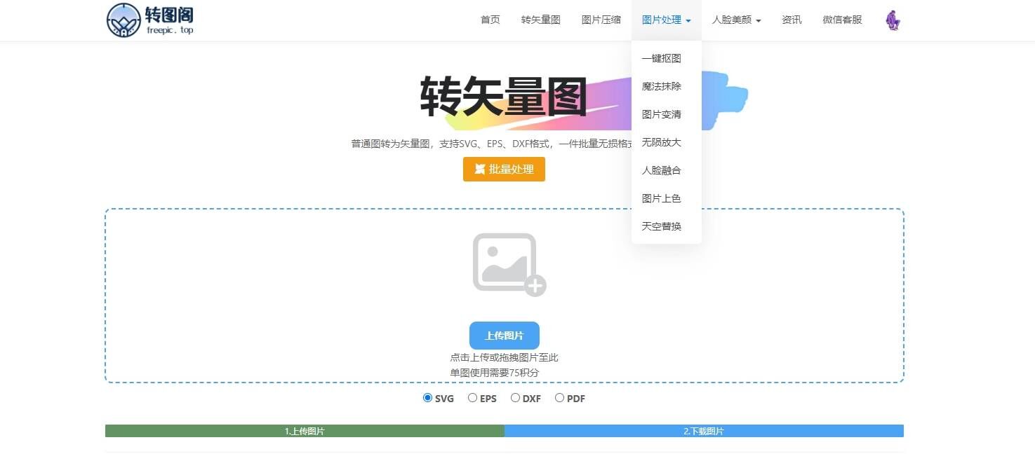 转图阁