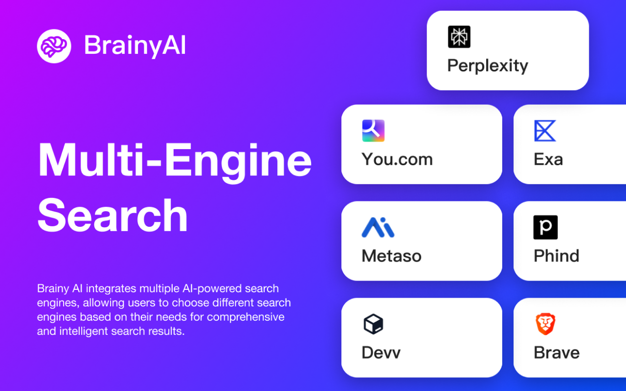 BrainyAI：你的智能网页助手